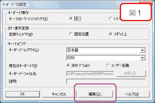 「キーボードの設定」⇒「編集」ダイアログボックス@