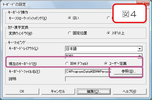 「キーボードの設定」⇒「IBMデフォルト」・「ユーザー定義」