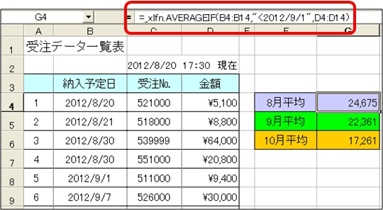 保存時のメッセージ