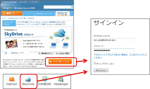 図1:Windows live「無料IDを作ろう」