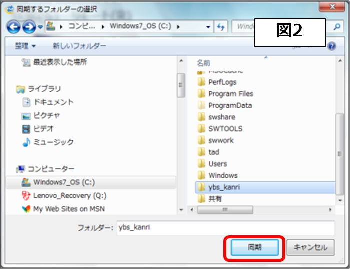 図2