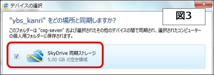 図3