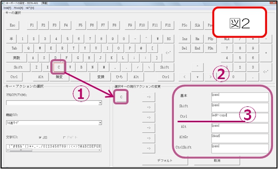 「キーボードの設定」⇒「編集」ダイアログボックス②