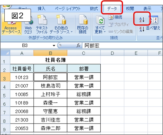 並べ替えトラブル