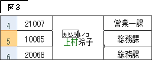 振り仮名を修正する