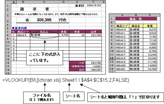 反映 ファイル エクセル 別