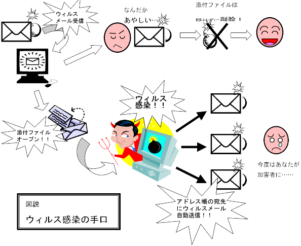 ybs2109e.gif (26803 バイト)